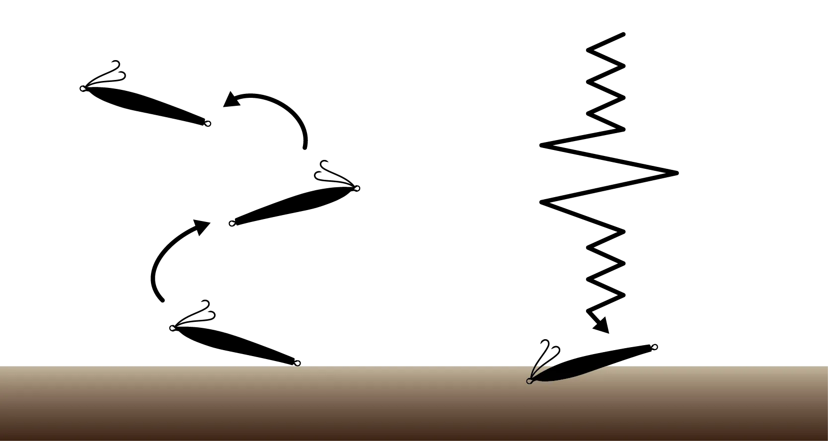 CUTLASSFISH SEMI-LONG 110